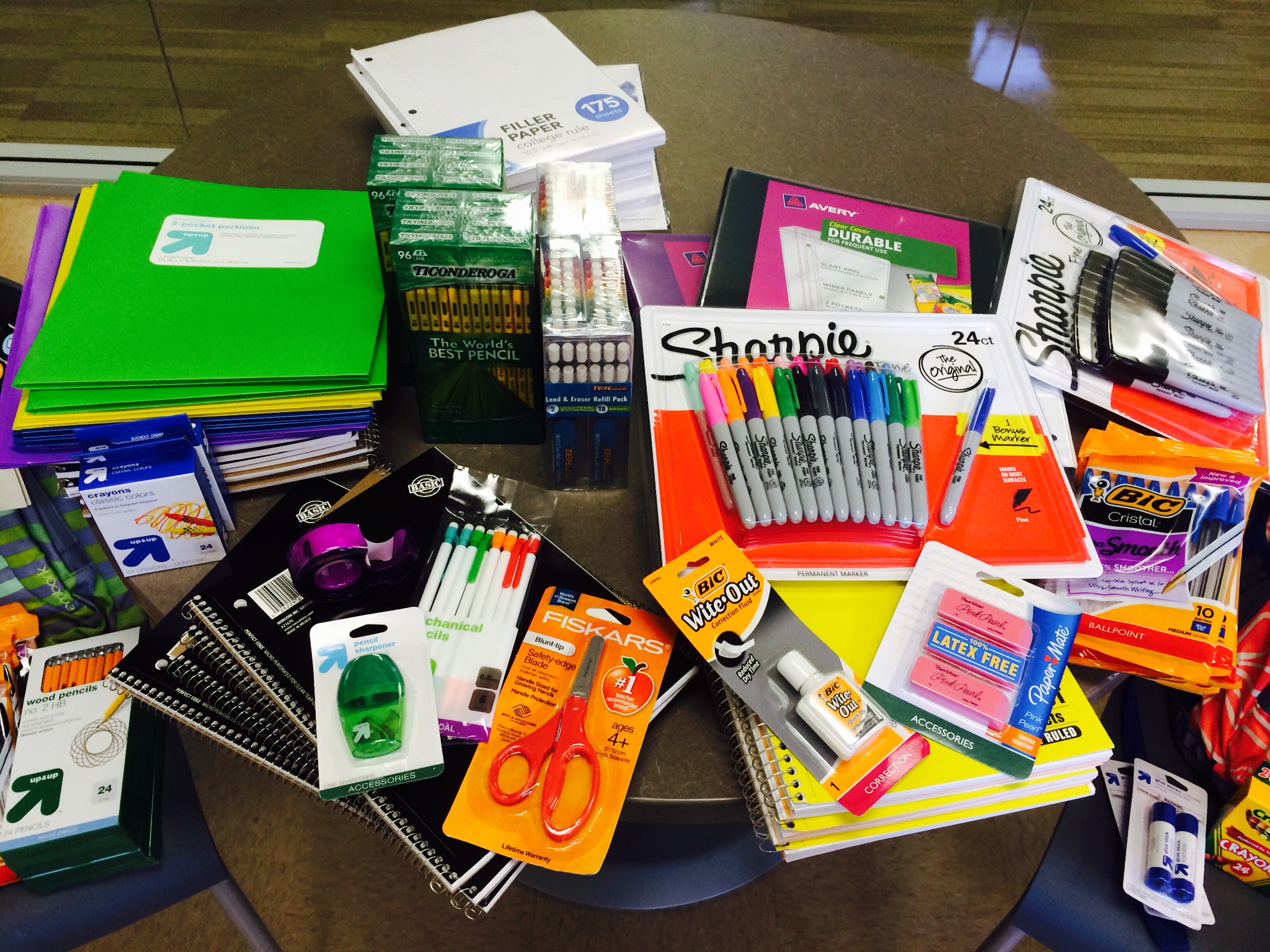 Importance of school supplies for teachers Importance of school supplies for teachers image